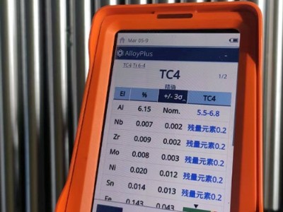 厂家直供 6al4v钛棒 钛合金棒