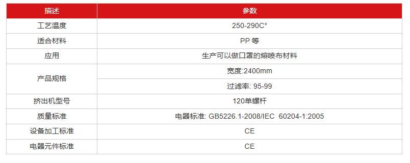 ED3A5D001CE491C0A86E5BF0EB769174